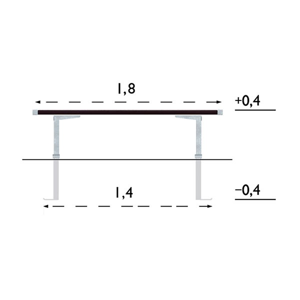 Parkbänkar | Parkbänk Pixbo 1,8 m