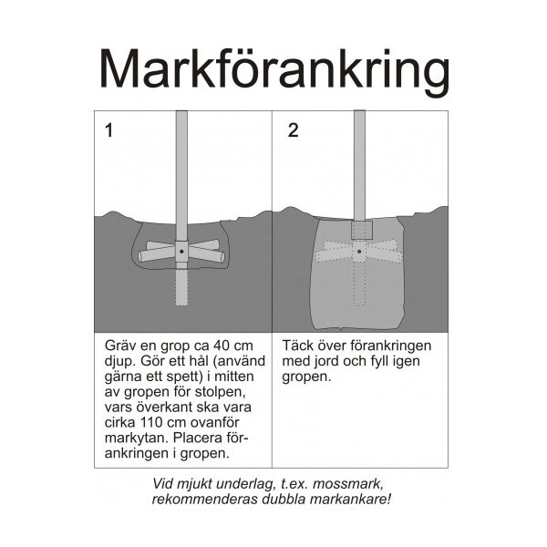 Bommar & Avspärrning | Markankare till Väggrind Teleskopisk 5,2 - 9,5 m