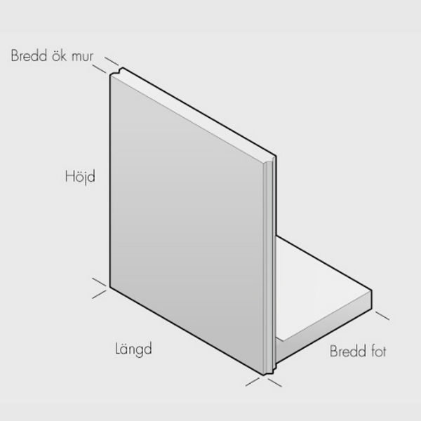 Stödmurar & L-stöd | L-stöd, längd 2000mm, not-fjäder 5 kN