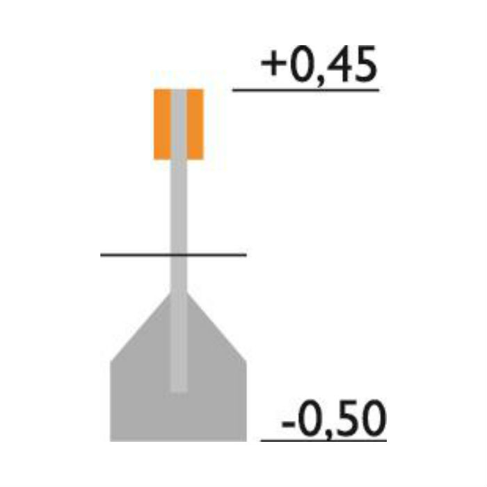 Parkeringsräcken | Parkeringsräcke dubbelt för platsgjutning 45x190mm