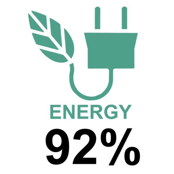 Terrassvärmare | Vägghängd terrassvärmare Heat 1 ECO Pro-line 2000 W med App och Högtalare