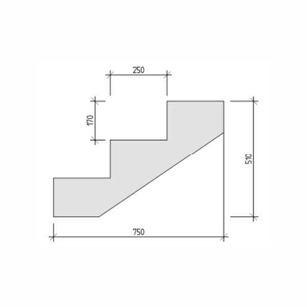 Vangstycken | Vangstycke stegdjup 25 cm 2-7 steg tryckimpregnerad