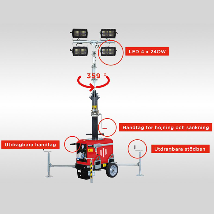 Arbetsbelysning | Teleskopisk Belysningsmast 7m 4x320W